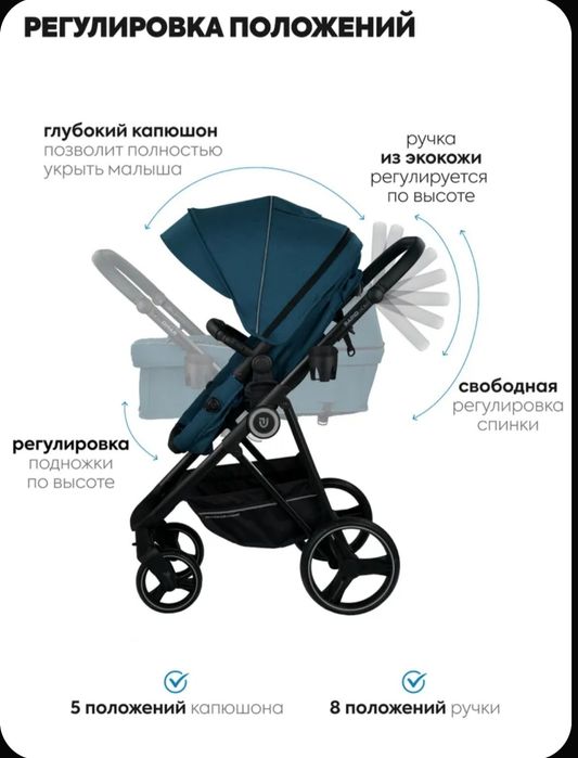 Колеска трансформер 3 в 1. Новая.