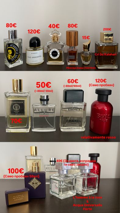 Парфюми лична колекция