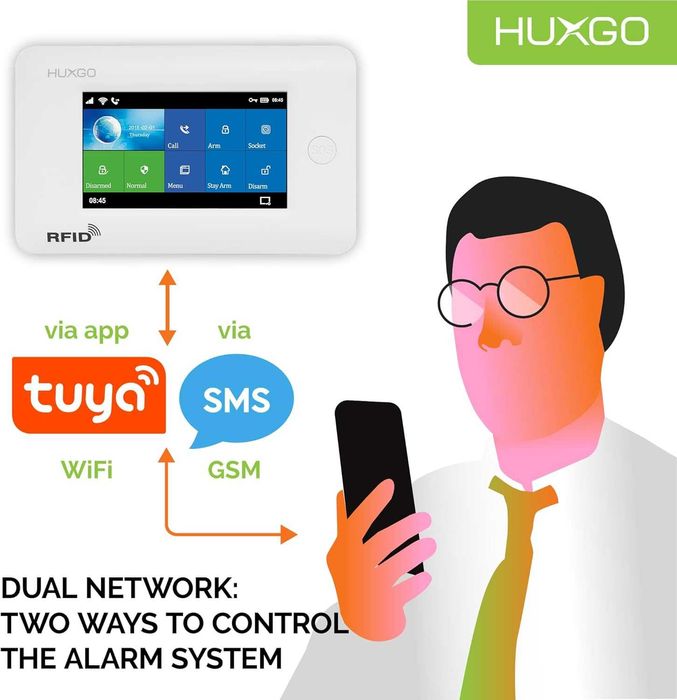Set sistem alarmă wireless WiFi + GSM cu sirenă,senzori,Tuya,SMS