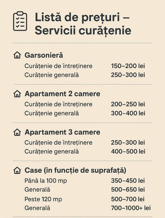 Ofer servicii de curatenie profesionala in Ploiesti