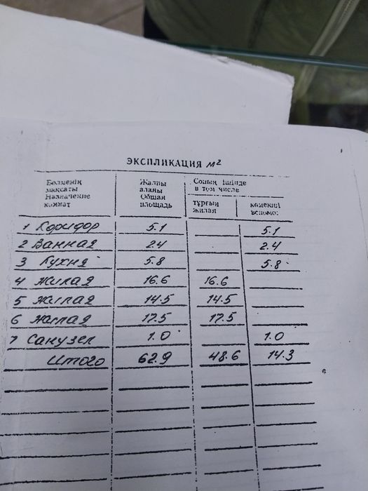 Продажа 3 комнатной  квартиры