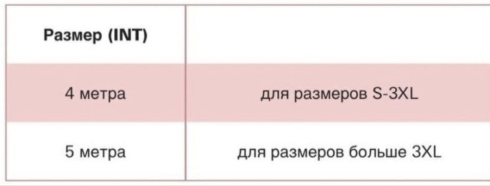 Пояс-бандаж от Tomiris