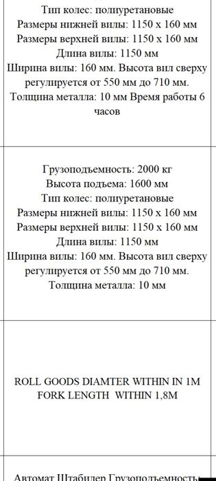 Rohli wtablor telewka