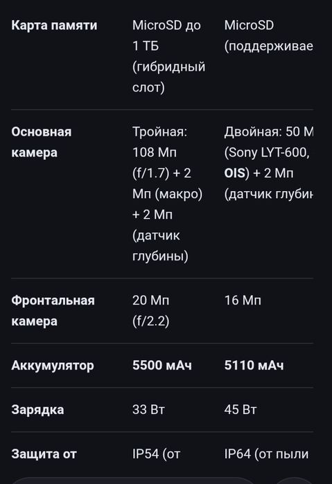 Продам смартфон Redmi Not 14