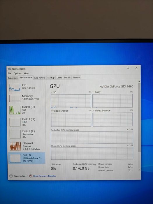 Продавам личния си компютър