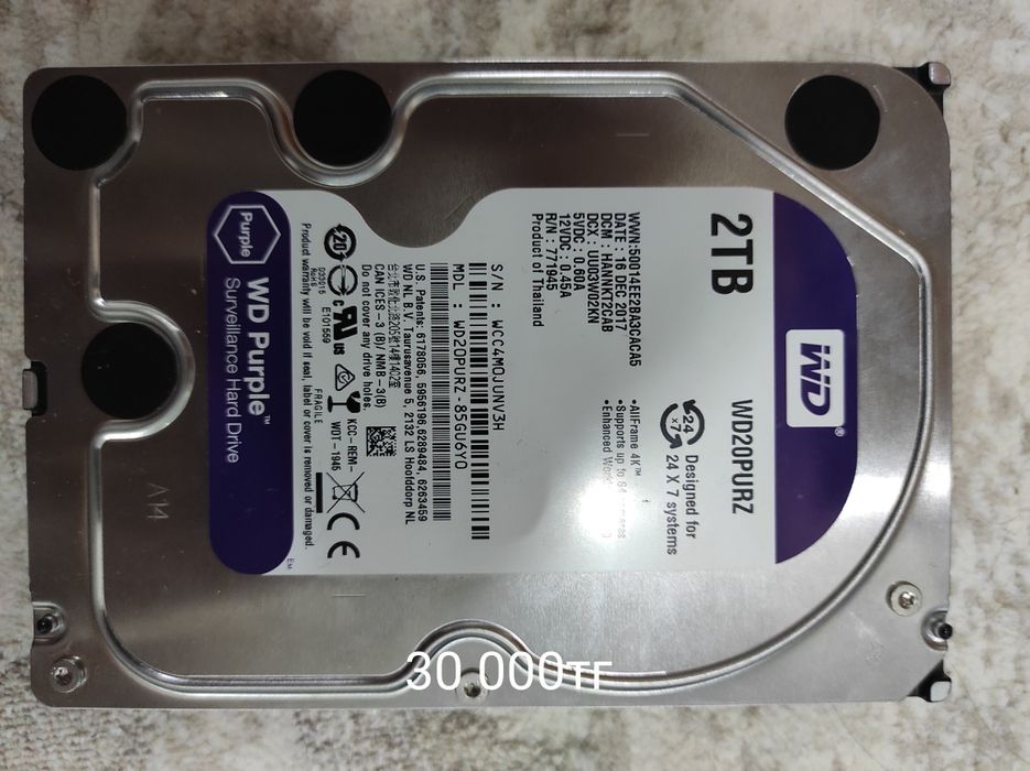 жёсткие диски (HDD)