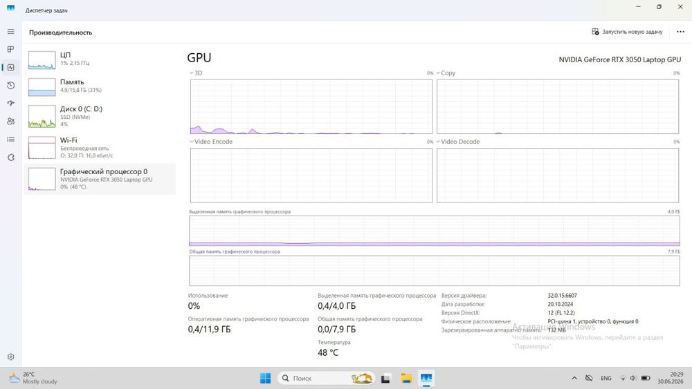 Asus TUF Gaming A15