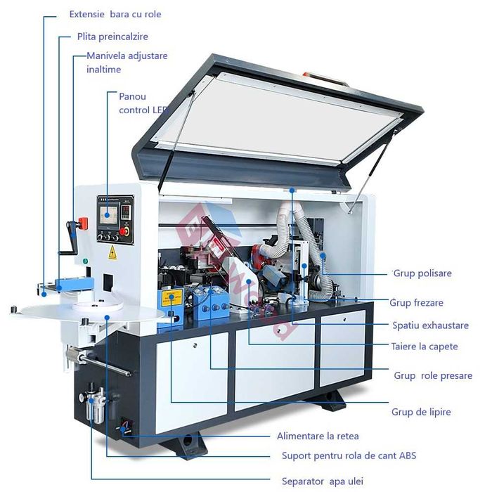 Masina automata de aplicat cant abs EW-230