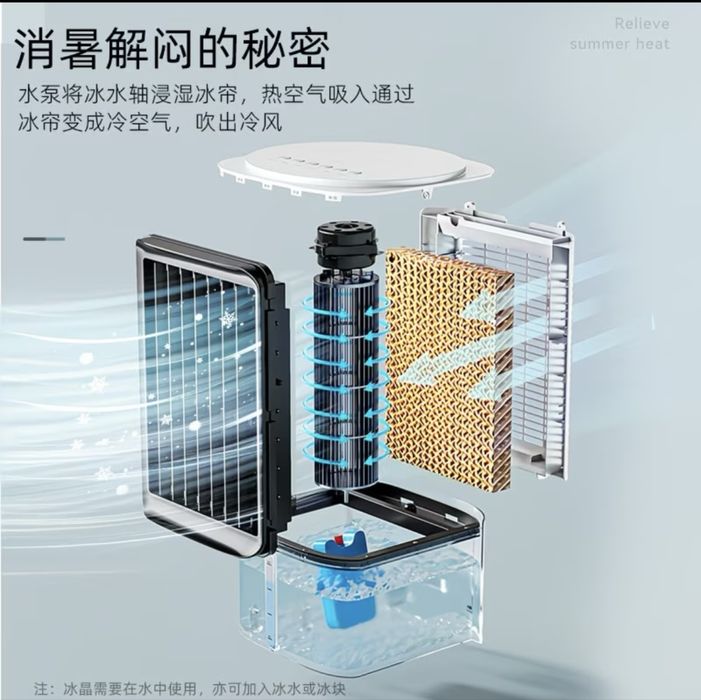 Продам охладитель воздуха Haier