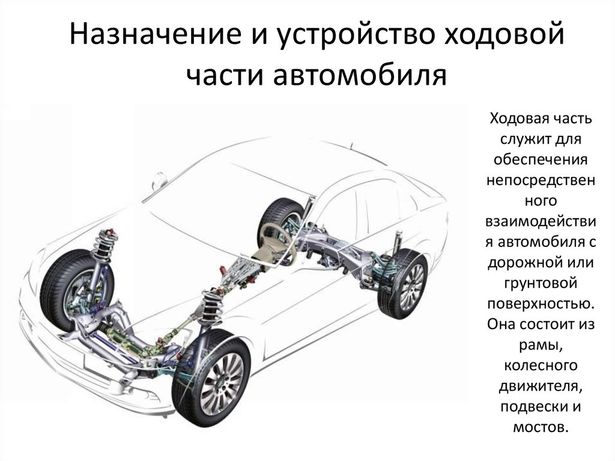 Ходовая часть транспортного средства. Советский патент 1992 года SU 1726307 A1. 