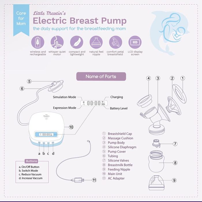 Комплект електрическа двойна помпа за кърма безжична