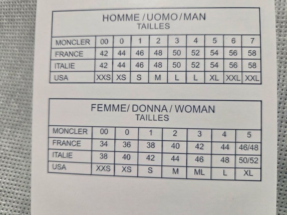Зимно мъжко яке Moncler размер 4 (52/L)