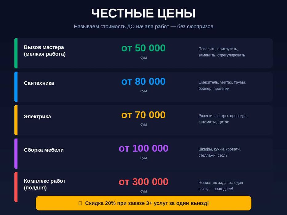 Муж на час Ташкент | Сантехник Электрик Мастер на дом 24/7 Выезд