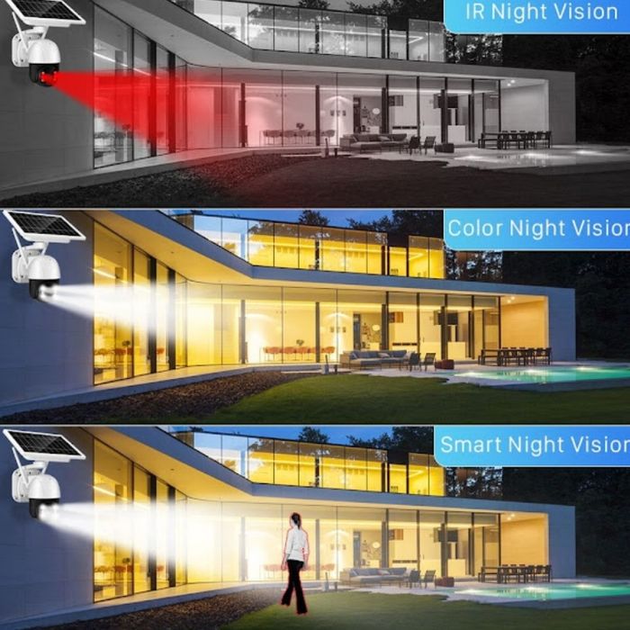 Camera de supraveghere wireless cu panou solar integrat 1080p wifi