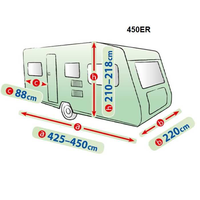 Покривало Kegel за каравана