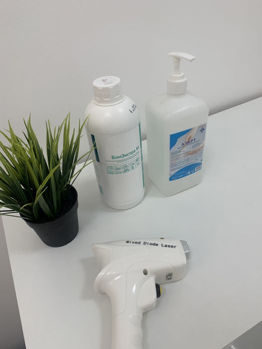 Продам действующий бизнес