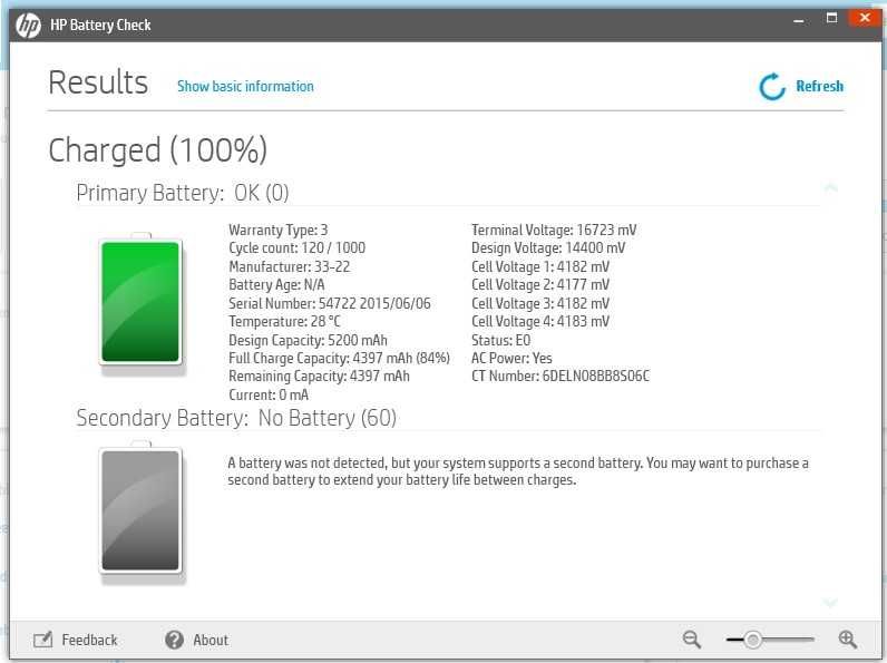 Лаптоп - графична работна станция HP Zbook 17