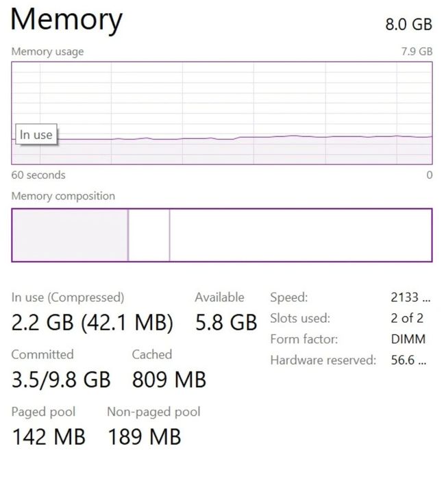 Pc pentru light gaming