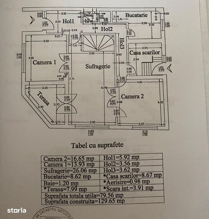 Vanzare vila D+P+2 | Stefan cel Mare - Tunari |