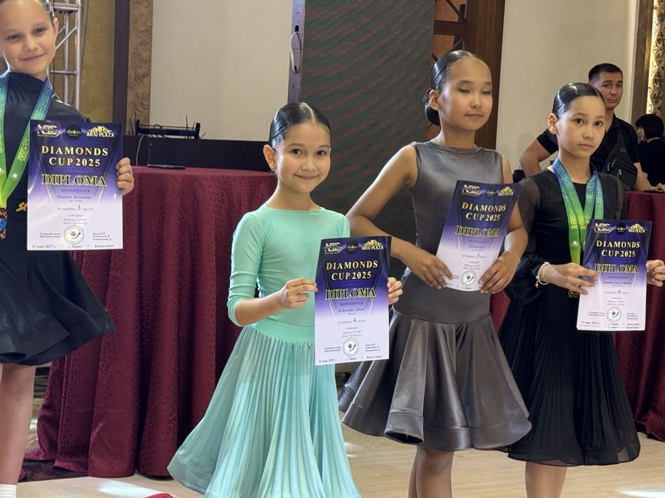 Рейтинговые платья 15тыс