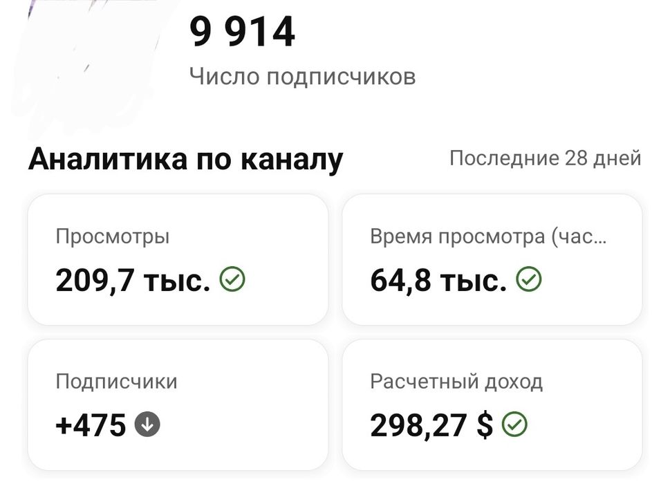 Ютуб канал с монетизации