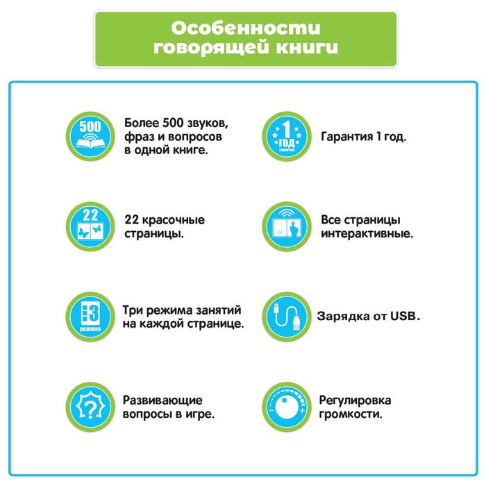 Говорящая книга Нажималка Русский Алфавит