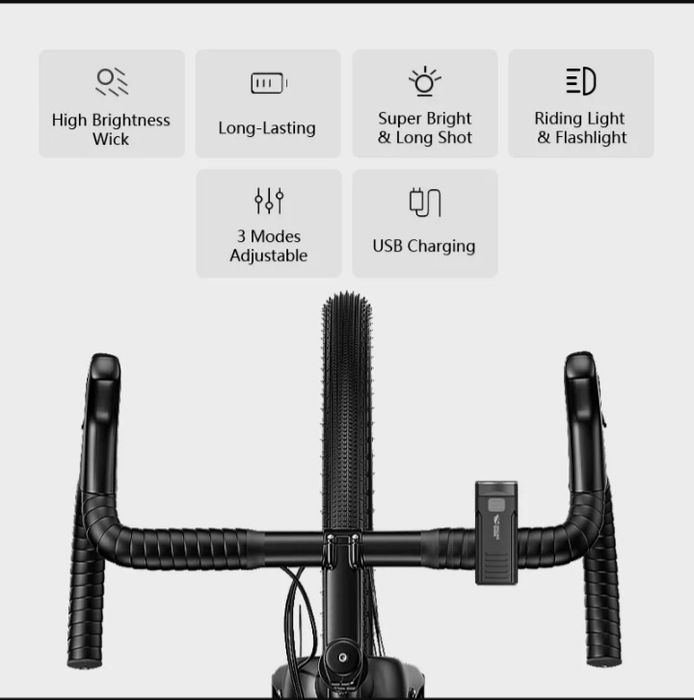 Far lanterna USB C ghidon bicicleta cursiera mtb trotineta  Smiling Shark  3  faze ciclism
