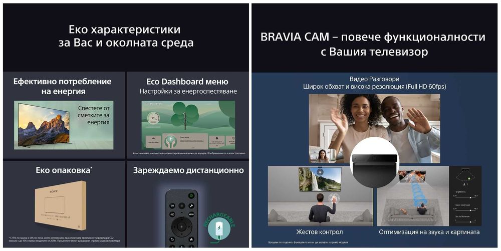 Sony BRAVIA 7 K-75XR70