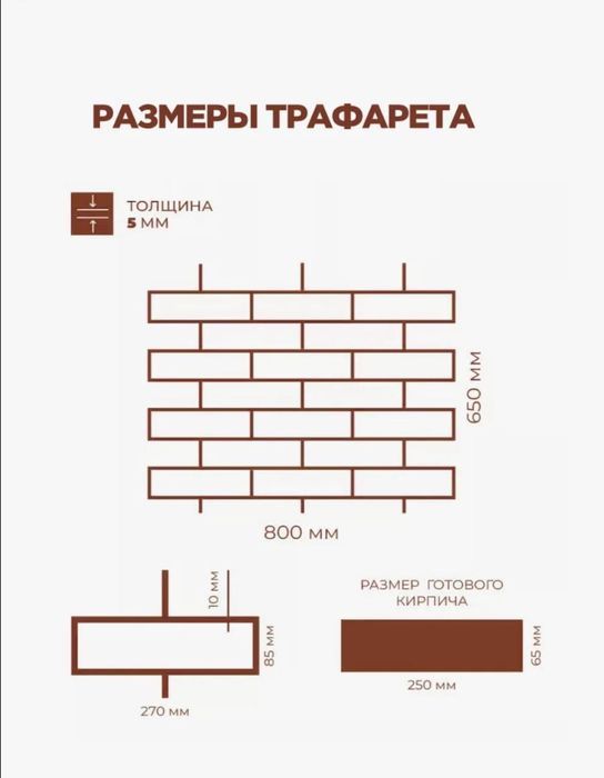 Трафарет для стен.