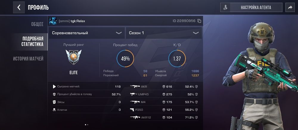Олд Аккаунт STANDOFF2