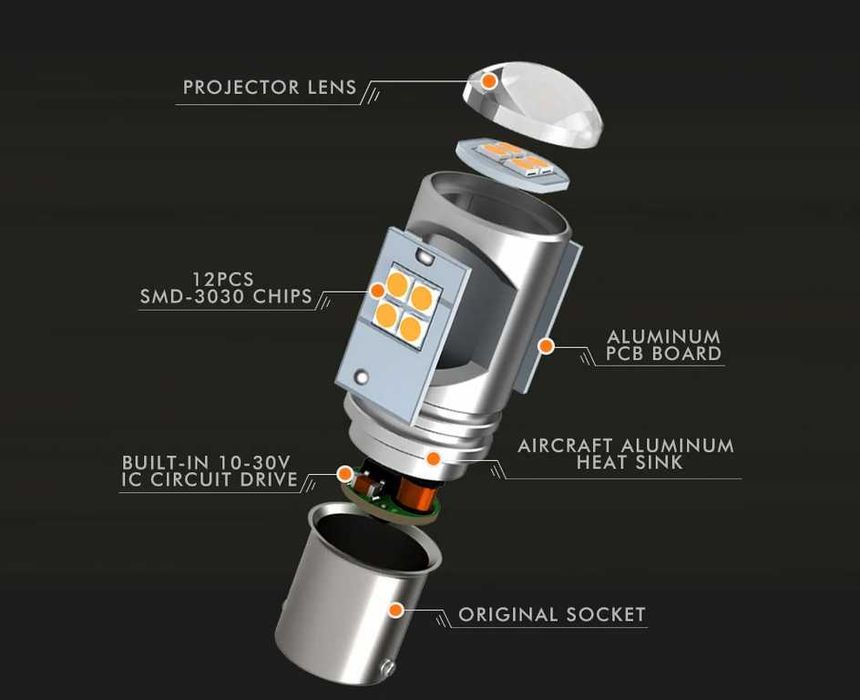 2бр LED крушки за мигач P21W с вградена лупа 12 диода.
