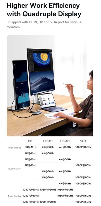 Baseus 13 in 1 Hub PortalJoy Series DP-8K-60Hz 4K-120Hz 10Gbps PD-100W