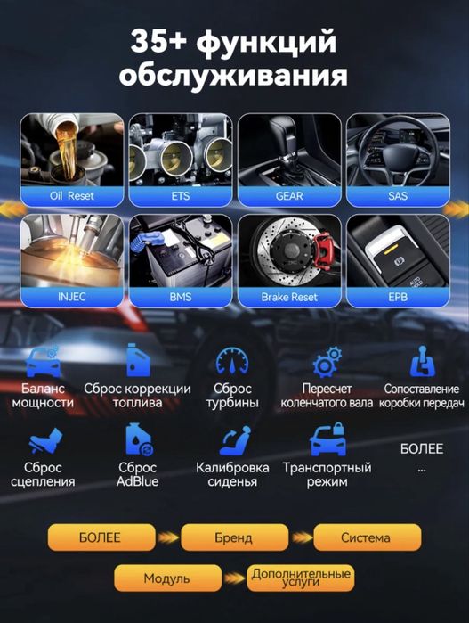 Автосканер MUCAR 892BT