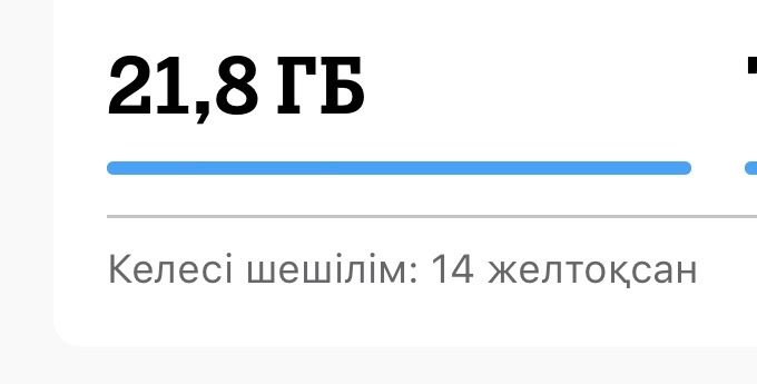 продаю ГБ TELE2