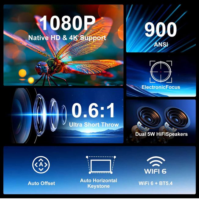 Videoproiector Smart Magcubic Ultra  HY450, 1080p, 900 ANSI, AutoFocus