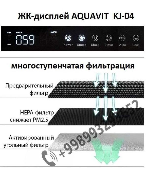 Очиститель воздух Aquavit KJ-04