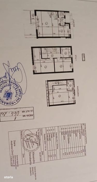Casa Tip Duplex cu curte individuala
