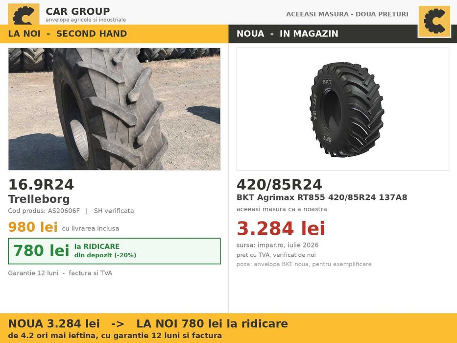 Cauciucuri 16.9R24 420/85R24 Trelleborg Anvelope Tractor Fata SH TVA