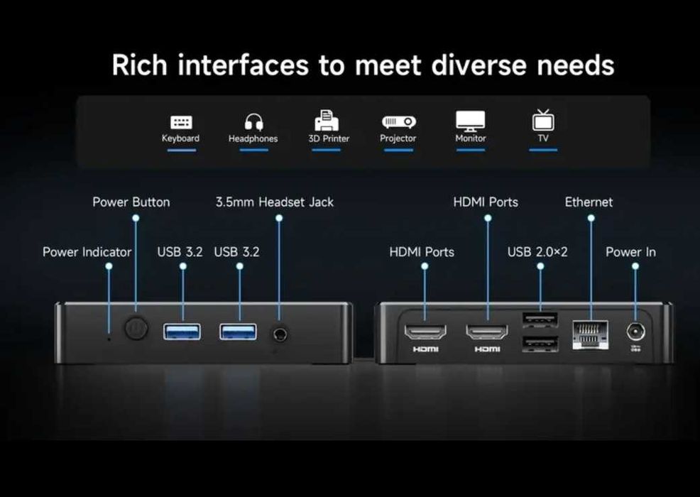 Продавам мини компютър BMAX PC – Intel N95 / 12GB LPDDR5 / 256GB SSD