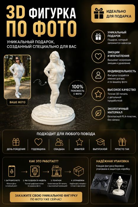 3D фигурки людей по фото на подарок!