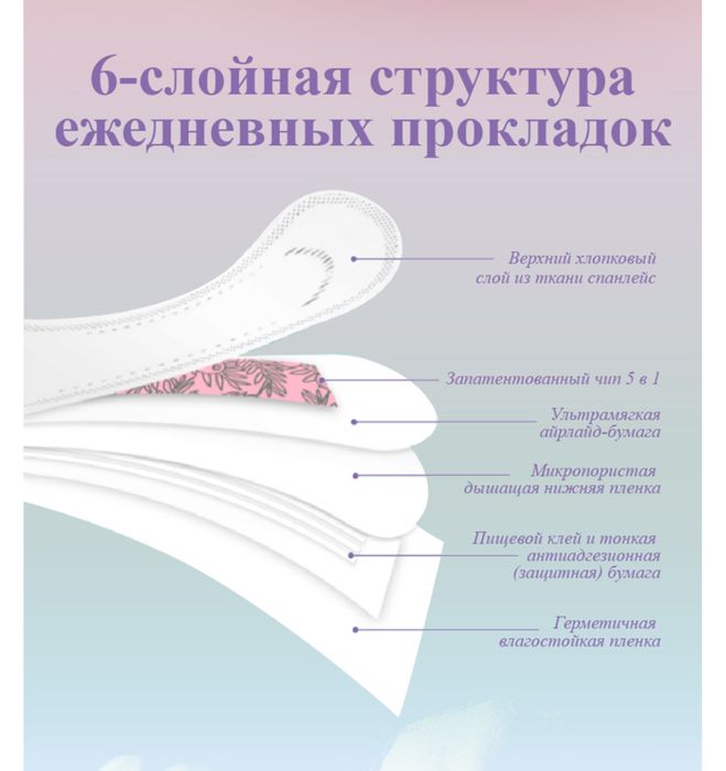 Продам анионовые прокладки