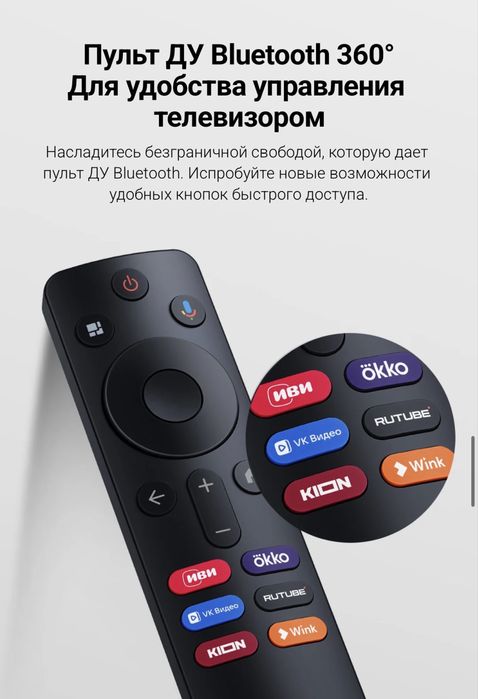 Телевизор Xiaomi