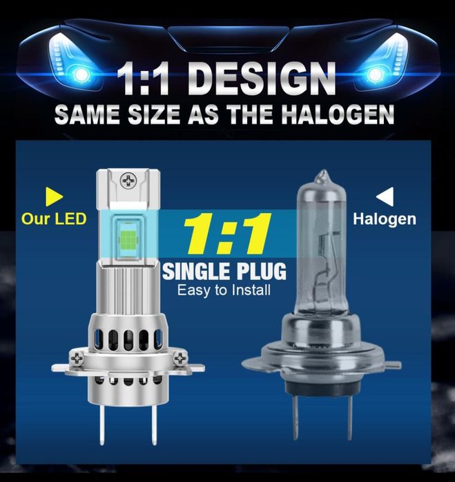 Becuri LED H7 Canbus  12V-40V  35000LM set 2buc