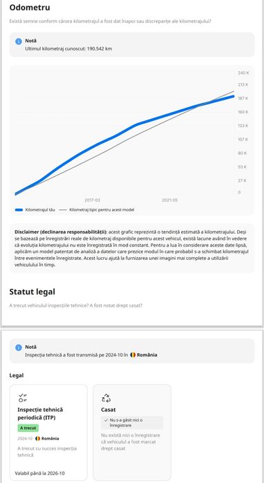Mercedes E 350 coupe