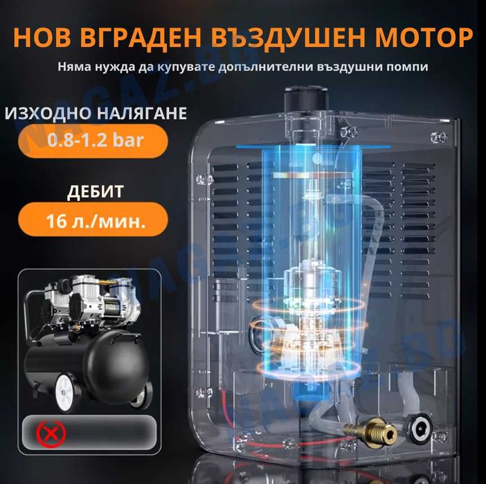 Машина за пушек/Димогенератор FOXWELL SD201/Автотестер/Диагностика