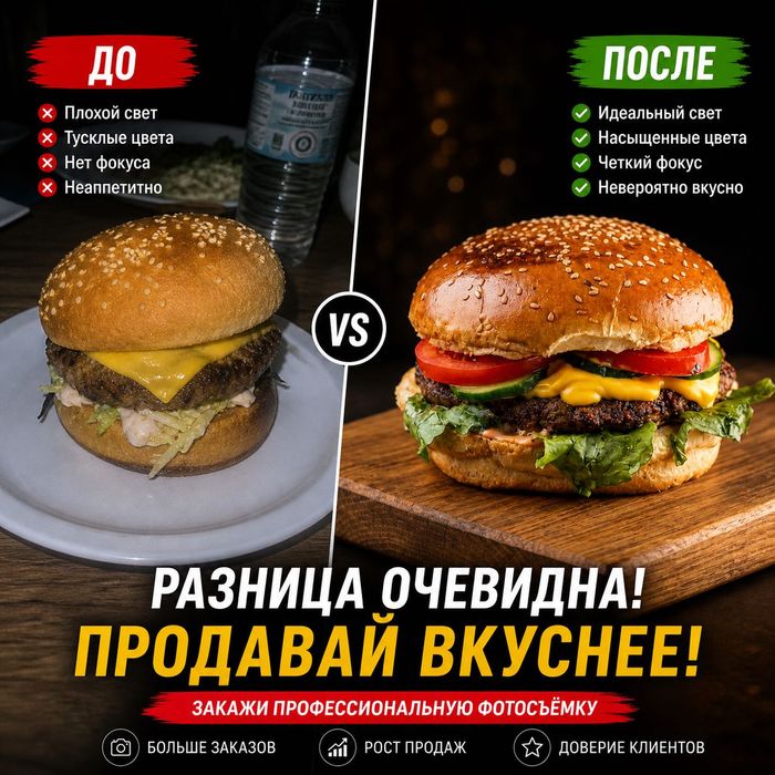 Фуд фотограф для ресторанов | Фото меню | Яндекс Еда | food фотосъёмка