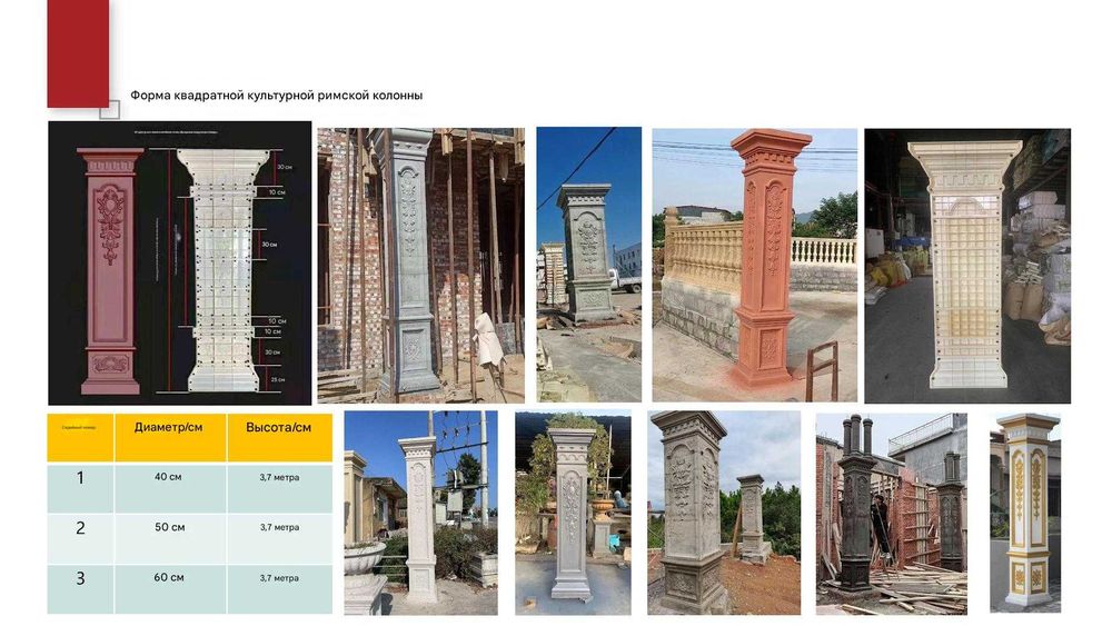 Формы матрицы Римских колонн