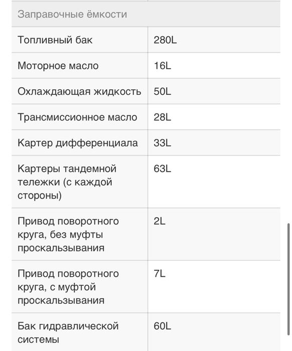 Автогрейдер SEM 920F