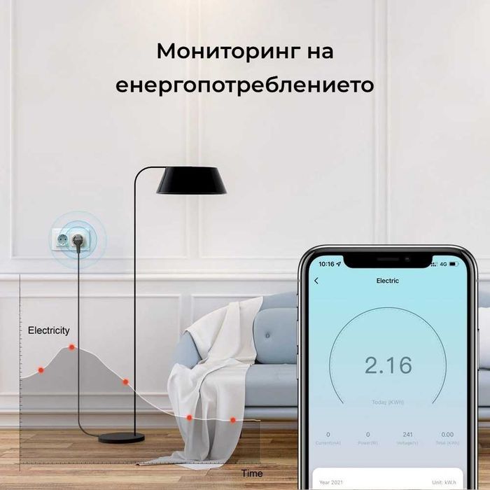 AVATTO OT06 WiFi Преходен контакт Мониторинг на Ел. Енергия 16A/3680W