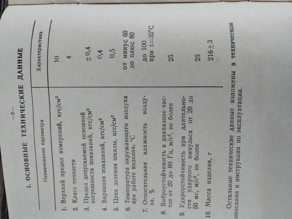 Манометр авиационый МА-10